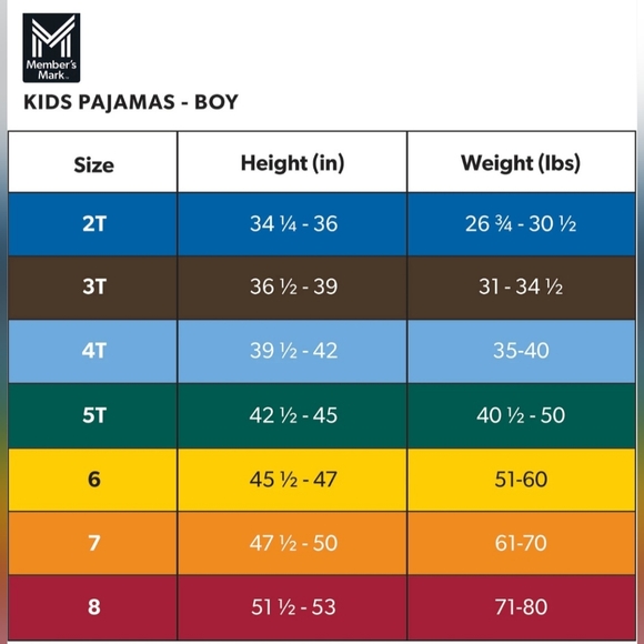 NWT Member's Mark Toddler Boys 4-Piece Organic Cotton Sport Pajama Set(Size: 4T) - Picture 9 of 11